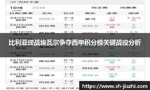 比利亚迎战埃瓦尔争夺西甲积分榜关键战役分析
